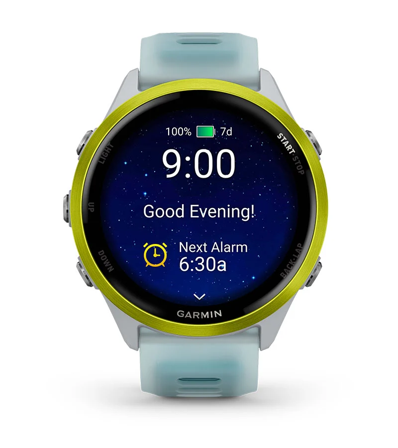 Вечерний отчет