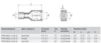 Разъем плоский нейлон 2.5-7-0.8 (мама) (100 шт) РПИ-М(н) 2.5-(6.3) от прозводителя КВТ