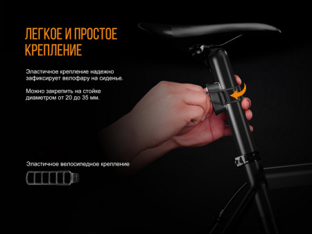 Фонарь Fenix велосипедный задний BC05R 10 люмен BC05R от прозводителя Fenix