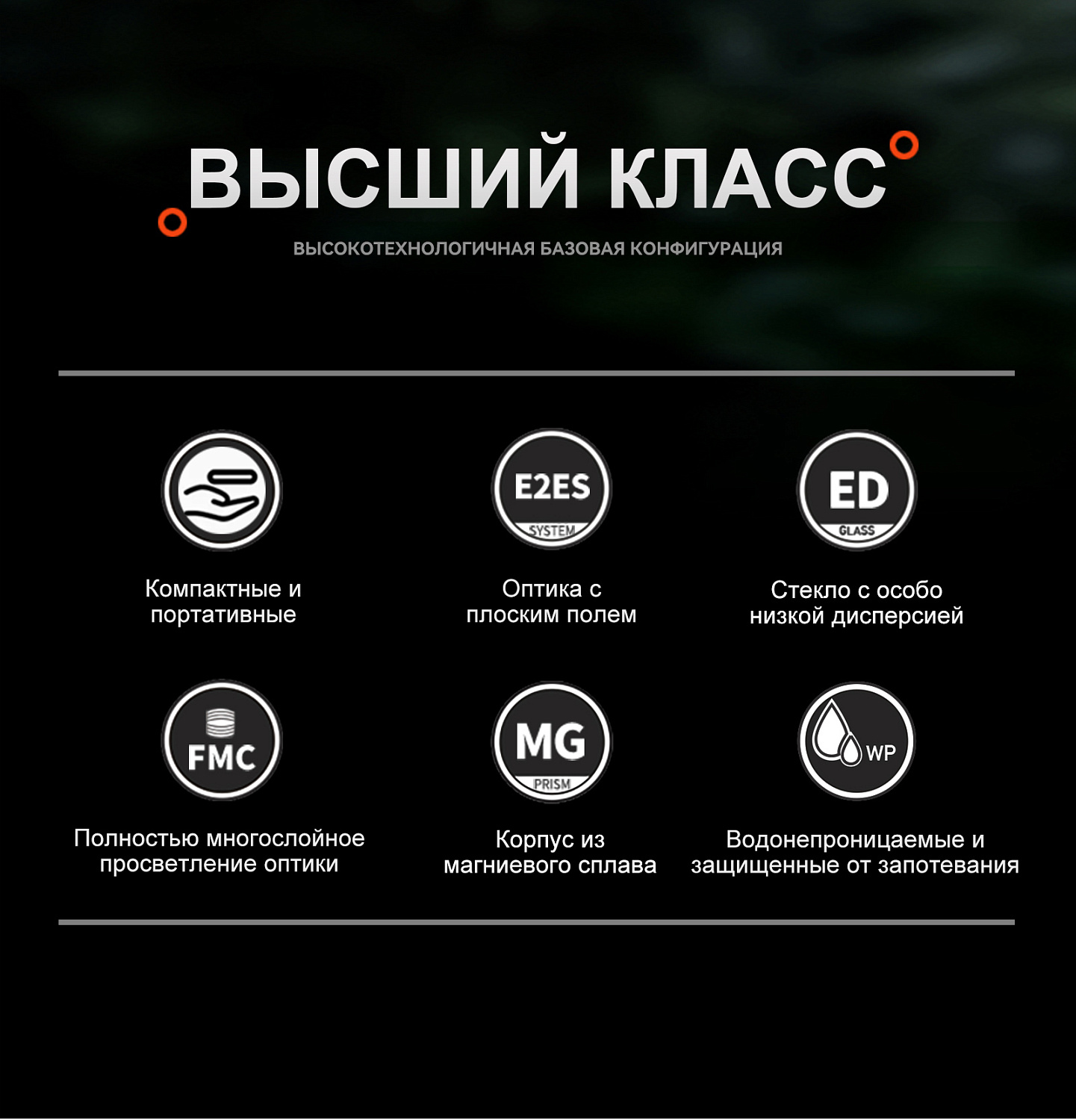 Бинокль Eyeskey SkyPower Flat-Field ED-10x25