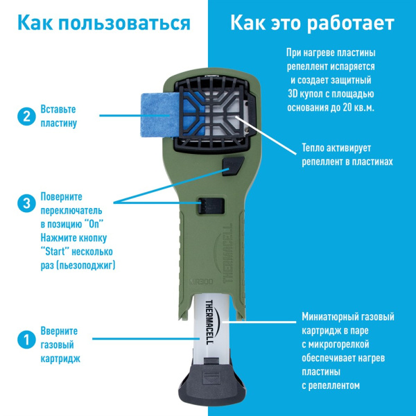 Прибор противомоскитный Thermacell MR-300 Repeller Olive (оливковый) MR 300G от прозводителя Thermacell