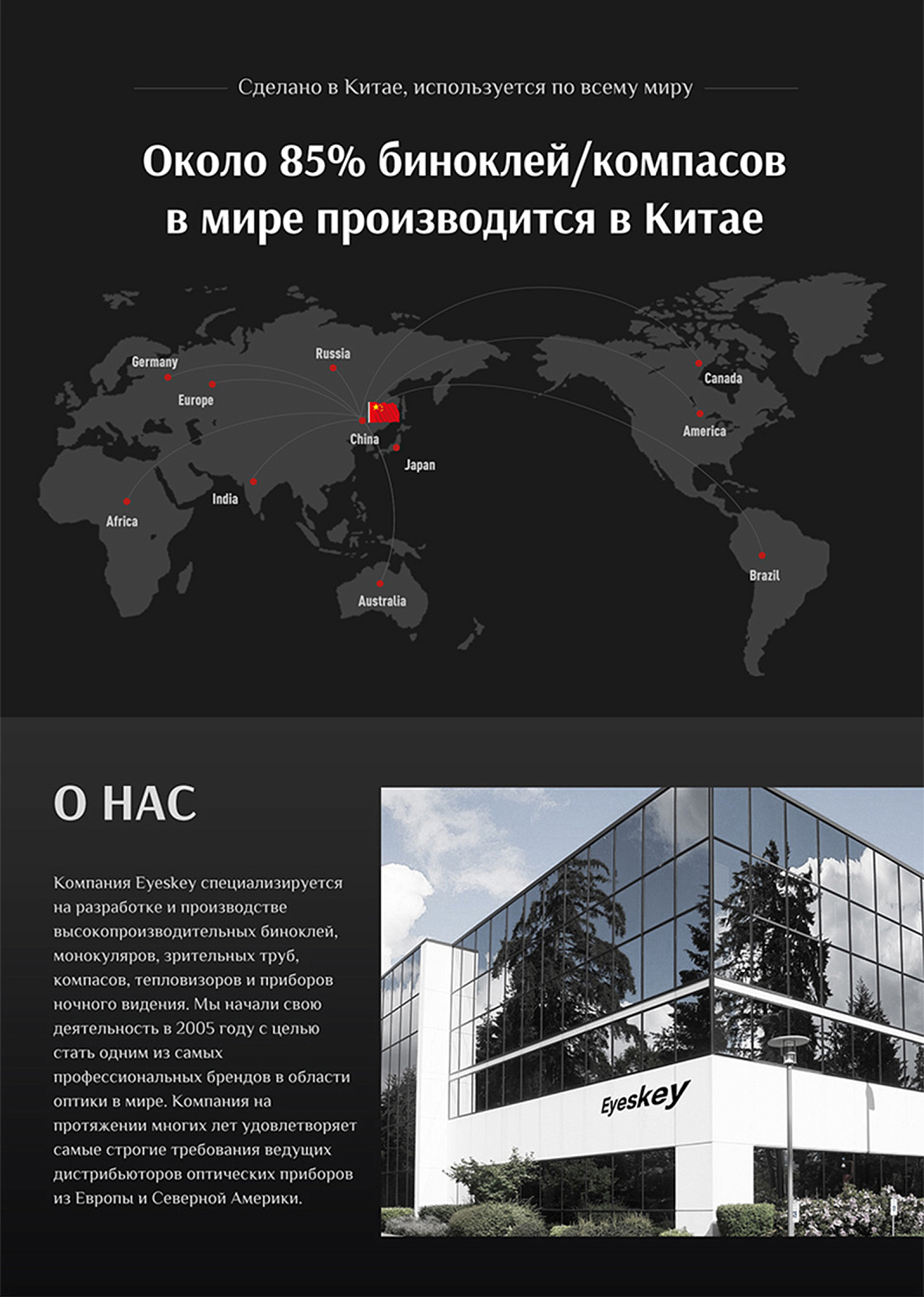 Бинокль Eyeskey SkyPower Flat-Field ED-10x25