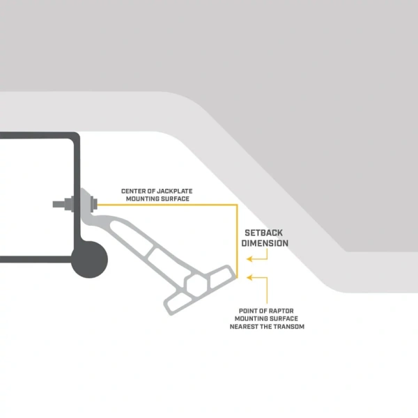 Raptor Jack Plate Adapter Bracket - Starboard, 8" Setback, 6" Rise, White 1810386 от прозводителя Minn Kota
