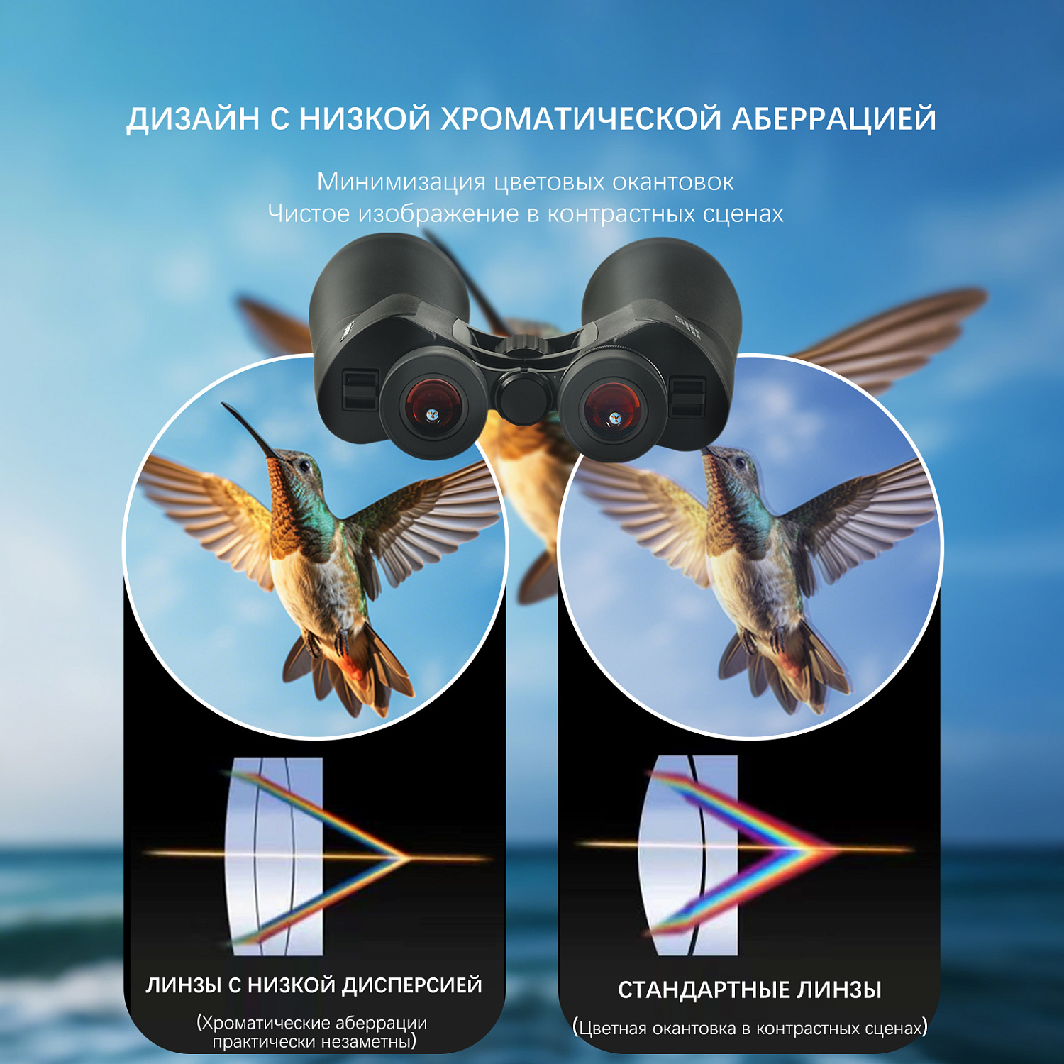 Бинокль Eyeskey Conquest - 20X80